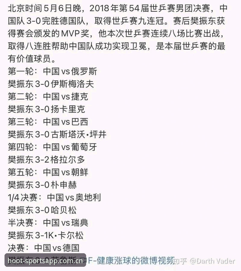 资深球迷实测:通过猫头鹰体育平台追踪德国队世界杯大名单的实战经验